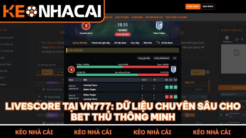Phân tích Livescore: Chìa khóa thành công của người chơi chuyên nghiệp
