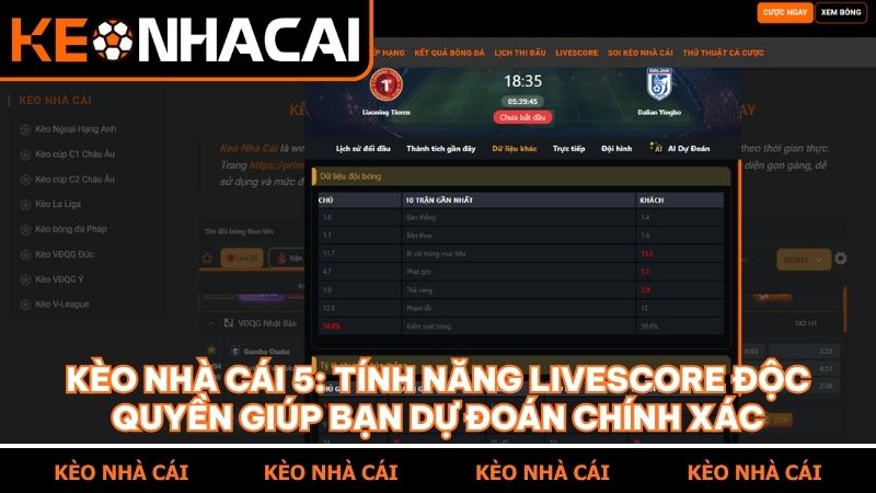 Keonhacai555.us.com: Nơi cao thủ tin tưởng để đặt cược kèo nhà cái hôm nay